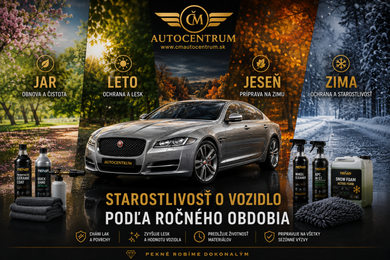 Starostlivosť o vozidlo podľa ročného obdobia
